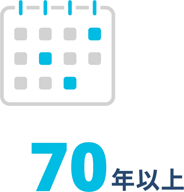 70年以上の事業歴を示す図版