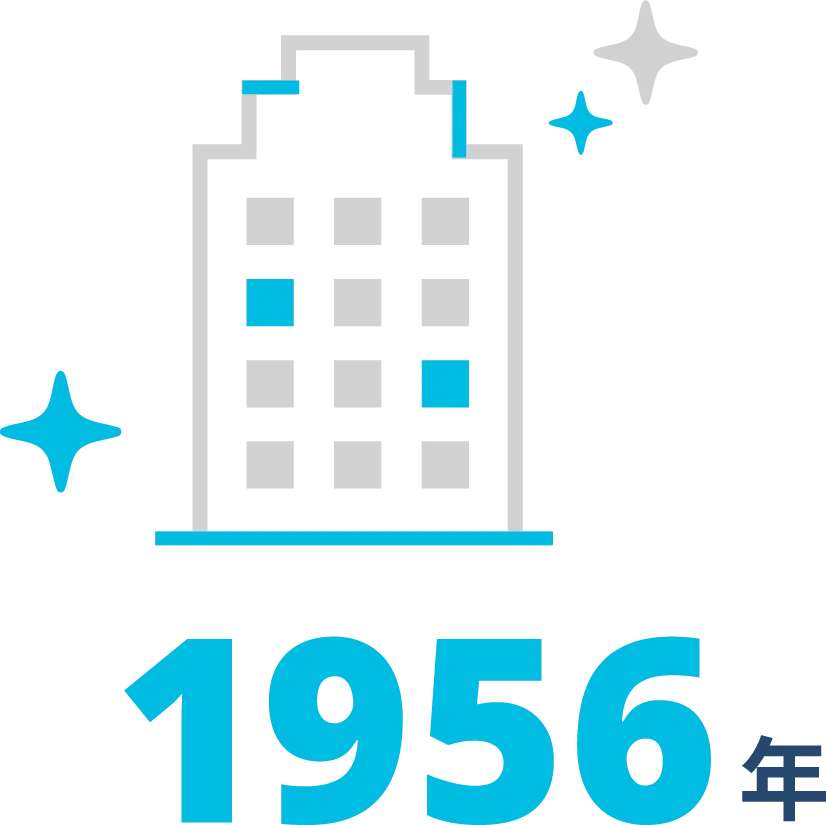1956年を示す創業年の図版